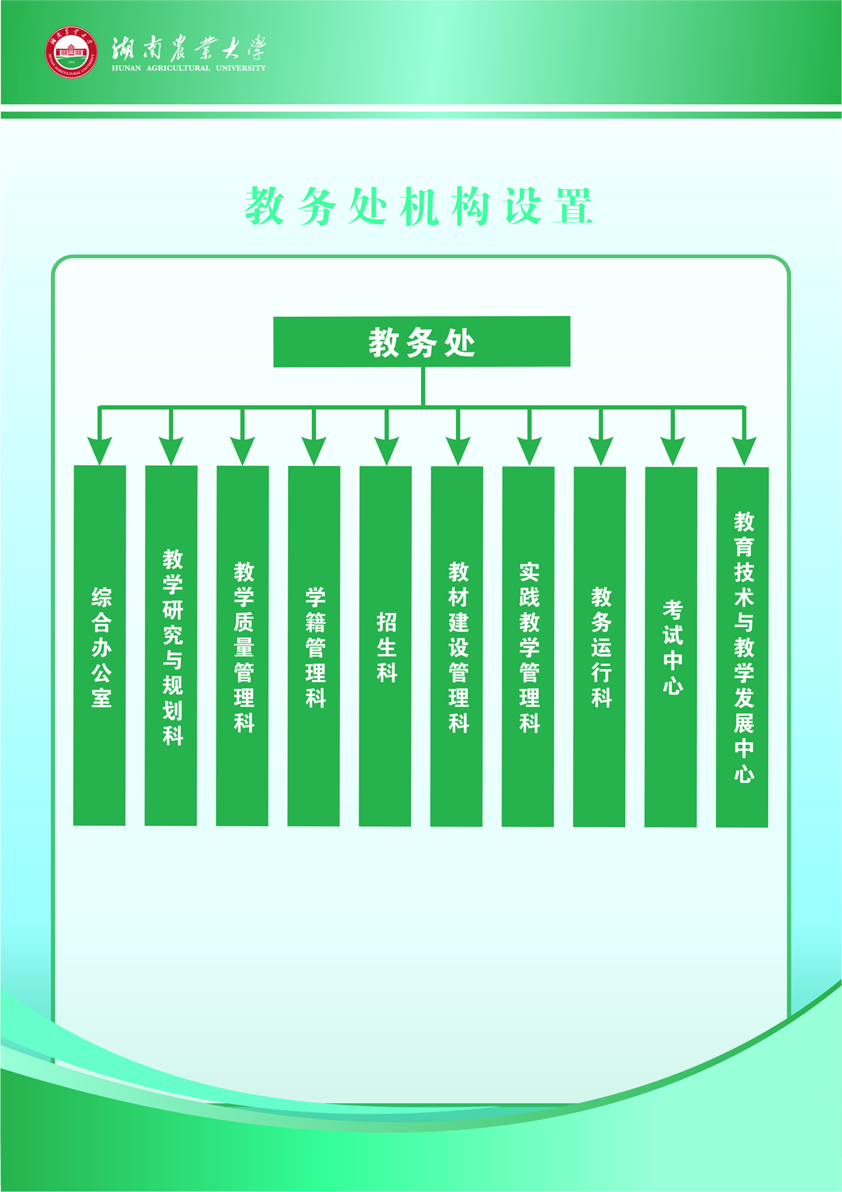 贺州学院教务系统图片